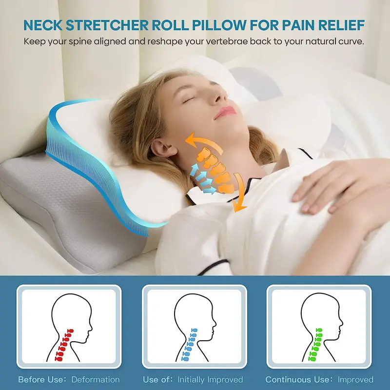 Geurloos orthopedisch kussen v - Memory Foam Orthopedic Pillow Neck Pain recensie en prijs