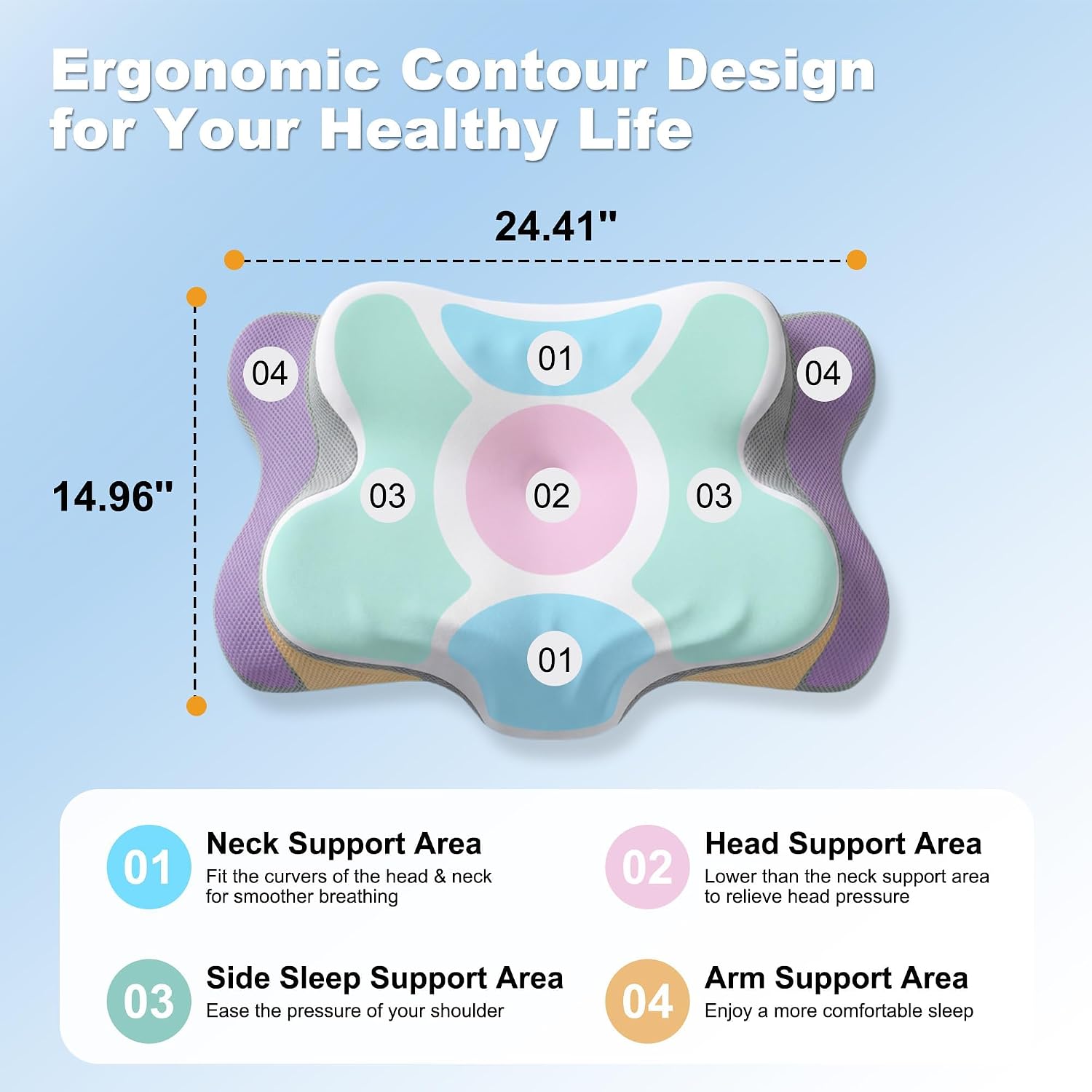 Cervicaal nekkussen voor pijnv - Memory Foam Orthopedic Pillow Neck Pain recensie en prijs