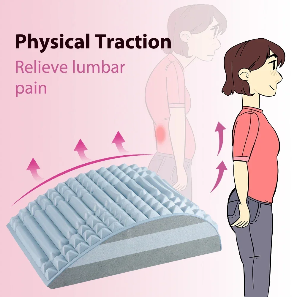 Antislip orthopedische lendens - Memory Foam Orthopedic Pillow Neck Pain recensie en prijs