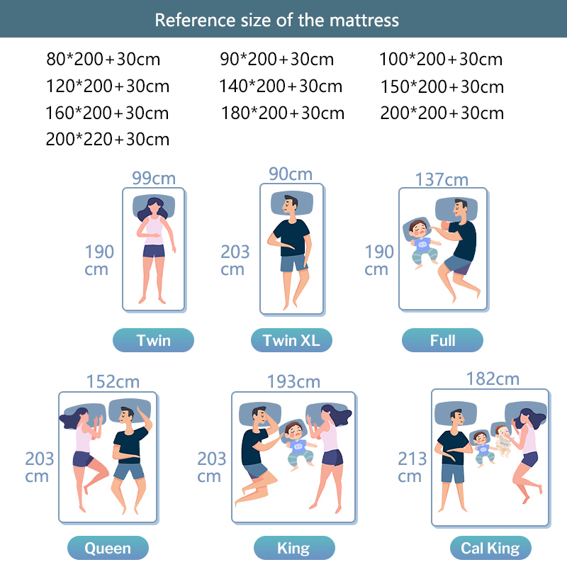 Queen Waterproof Matrasbescher - Waterproof Mattress Protector Breathable recensie en prijs