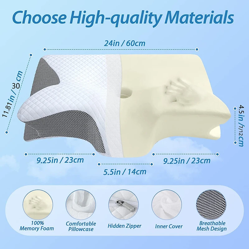 Orthopedisch Contour Nekkussen - Memory Foam Orthopedic Pillow Neck Pain recensie en prijs