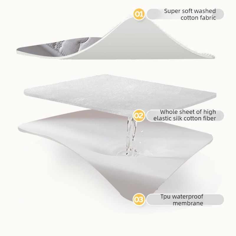 Ultrasoon gestikte queensize h - Waterproof Mattress Protector Breathable recensie en prijs