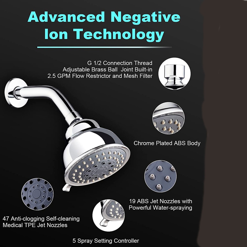 1 st Badkamer Douchekop 5 vers - High Pressure Shower Head Handheld recensie en prijs