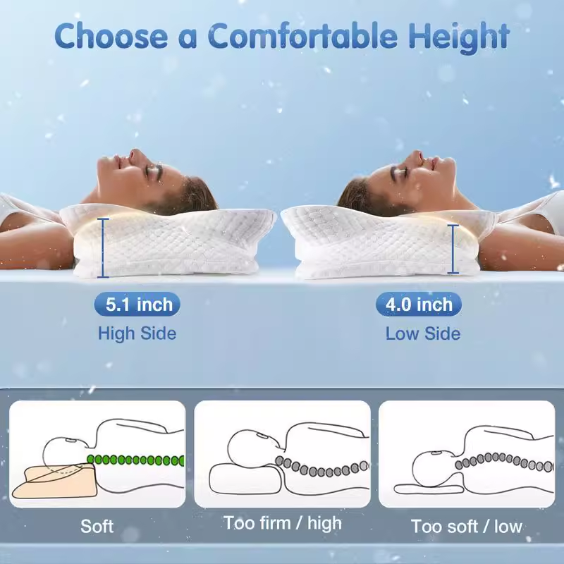 Ergonomisch Orthopedisch Memor - Memory Foam Orthopedic Pillow Neck Pain recensie en prijs