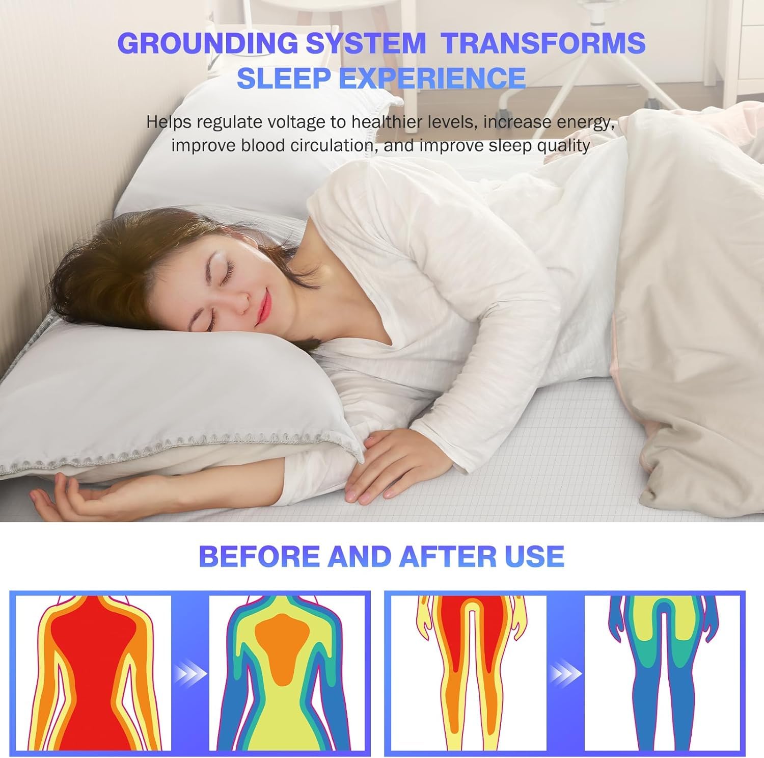Aardingslaken 90% biologisch k - Fitted Bed Sheets Deep Pocket recensie en prijs