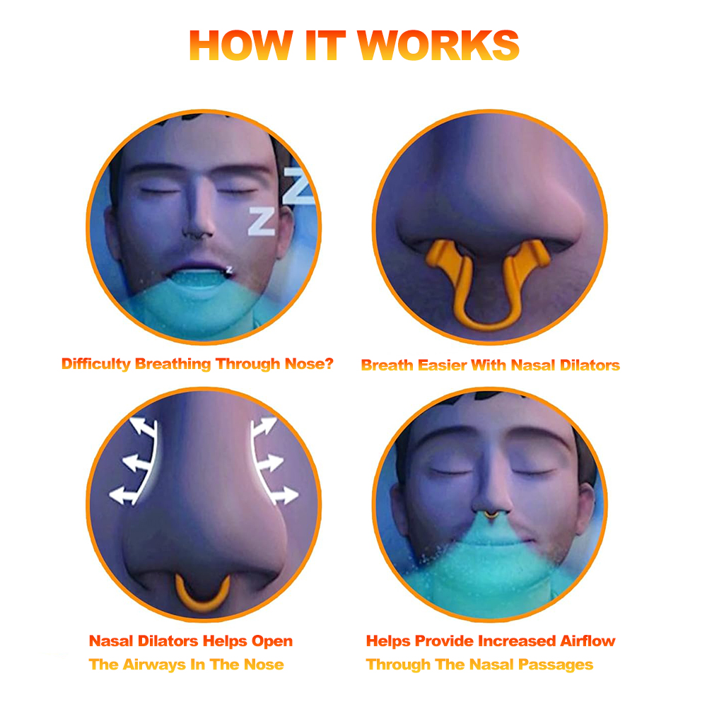 Anti Snurken Neus Dilatator St - Anti Snore Contour Pillow recensie en prijs